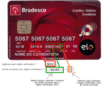 Dígito da conta: para que serve, onde fica e como ver o seu? Veja!