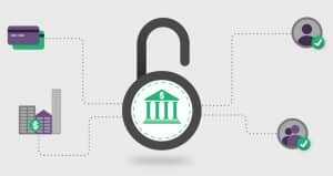 Open Banking transferências pelo app do banco
