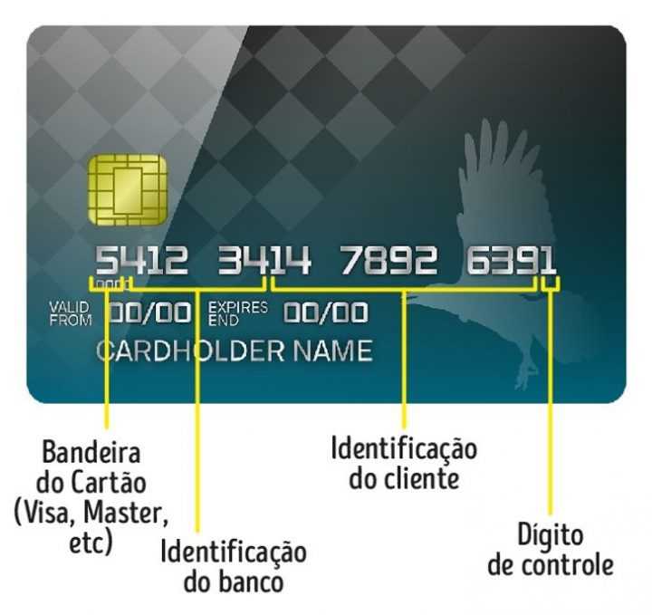 Banco Sicredi Vantagens E Como Abrir Uma Conta Viva O Cr Dito