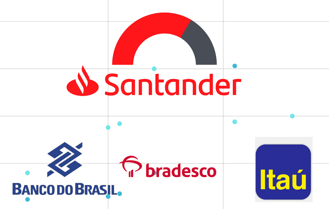 Bancos mais ricos do Brasil