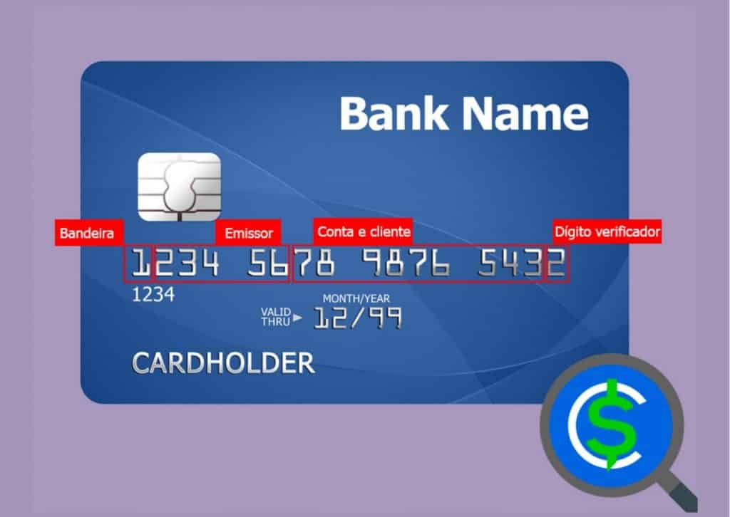Qual o significado dos números do cartão de crédito
