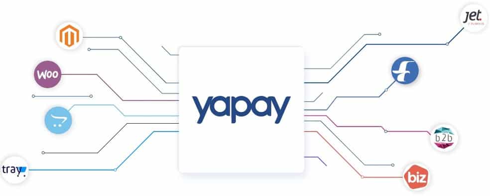 Yapay é seguro